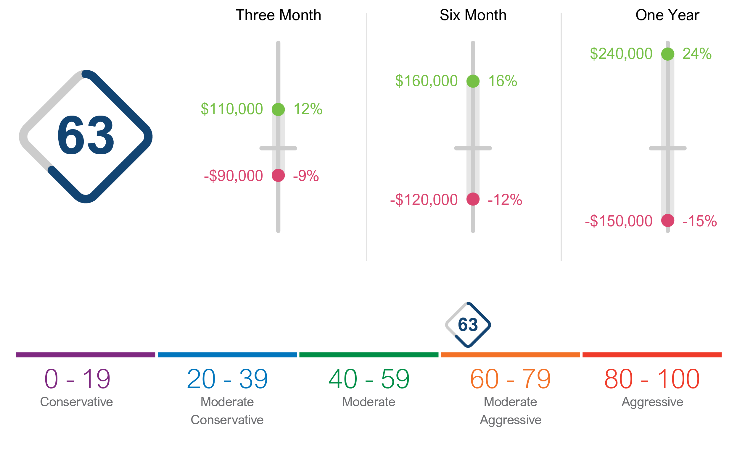 VaR-Image Value at Risk Analysis Value at Risk Analysis